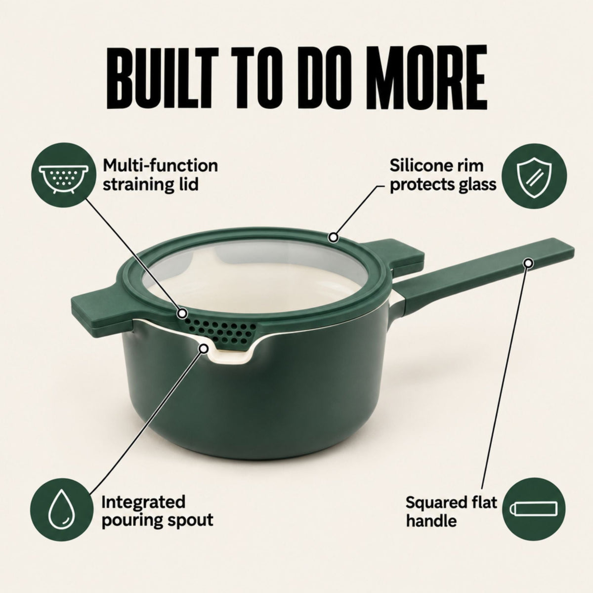Nesting Ceramic Nonstick Cookware Set, 5-Piece
